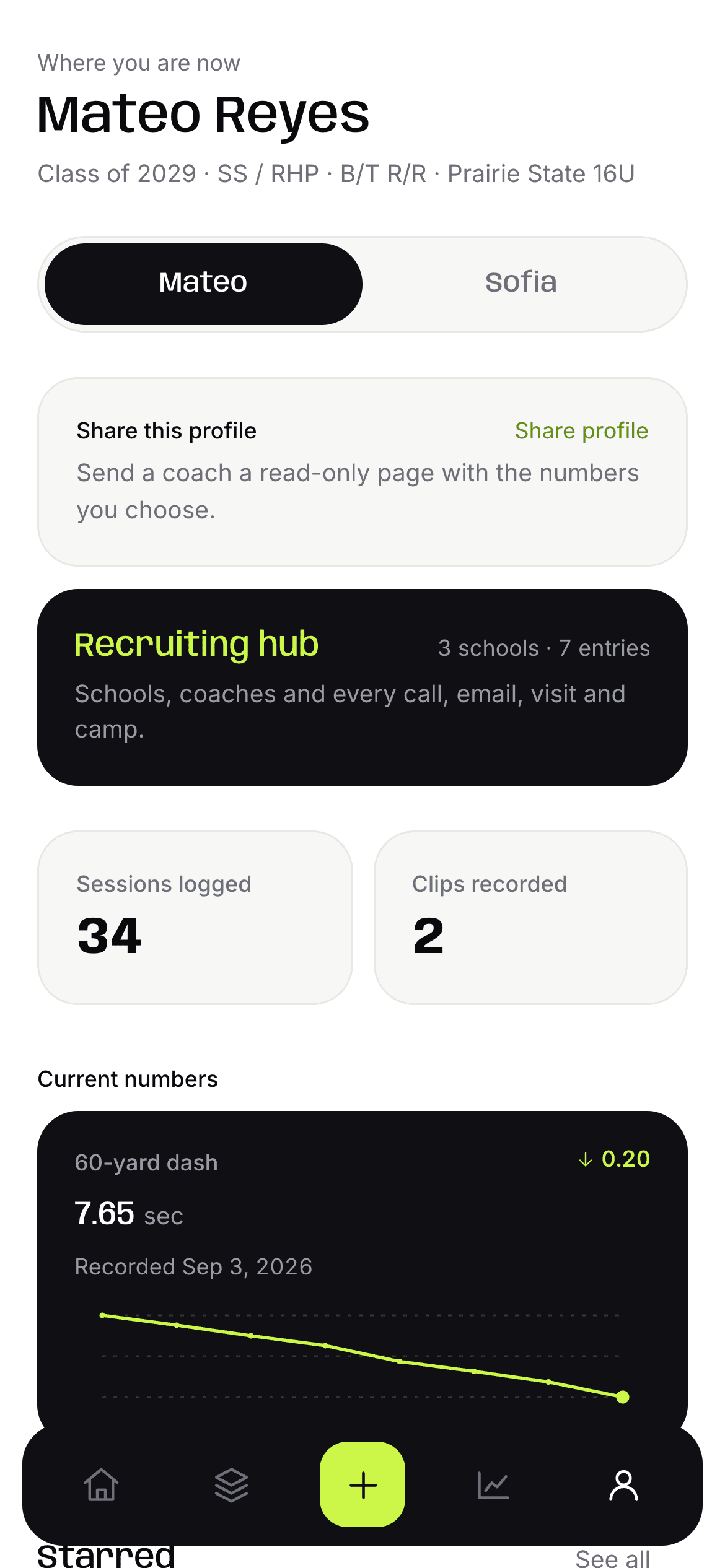 The athlete profile screen