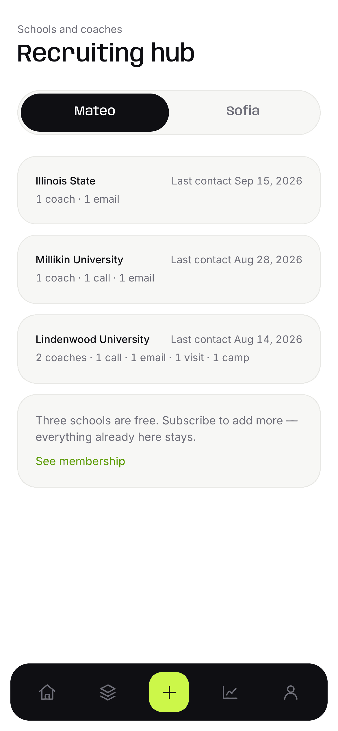 The recruiting hub, showing programs and when each was last contacted